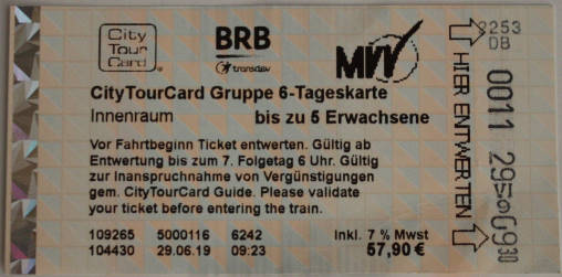 Munich City Tour Card